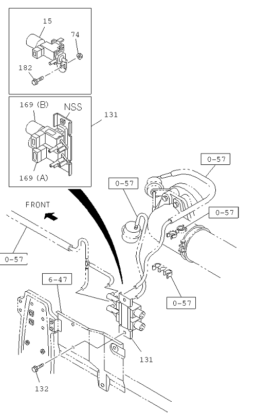 Partial Engine